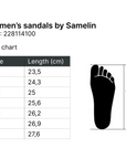 Sandals for Women