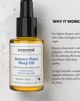 Sleep Oil for Restless Sleep | Roman Chamomile & Cornish Lavender | anatomē
