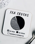Tea Truths Mug