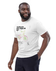 Gorilla Air-Rogue 20" Bike Archives Organic Cotton T-Shirt