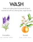 WASH! Natural Yoga Mat Cleaning Spray