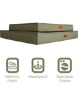 Waterproof & Memory Foam Dog Bed With Removable Covers | Henley