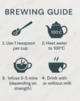 Tropical Rooibos - Loose Leaf