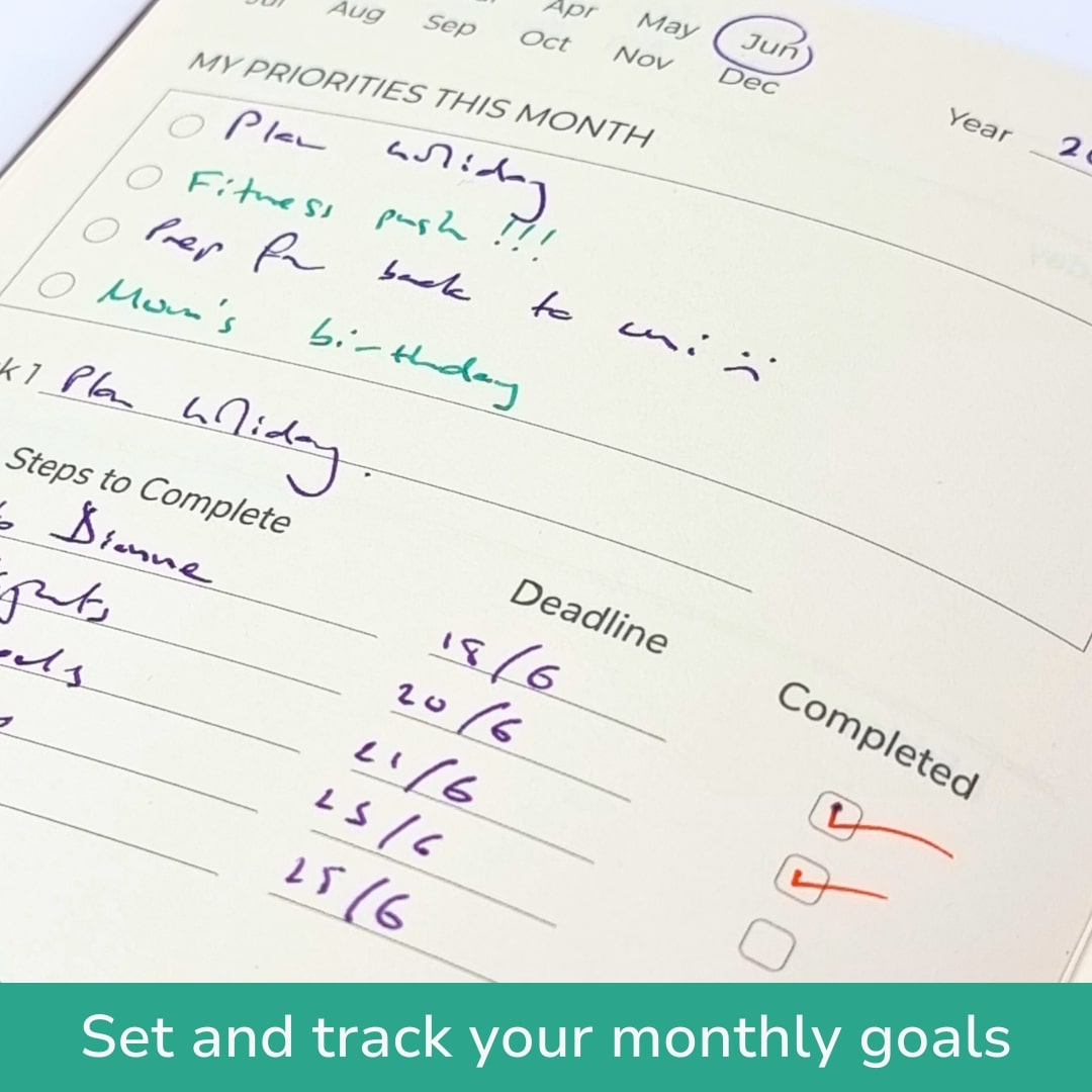 Undated Yearly Productivity Planner - Purple