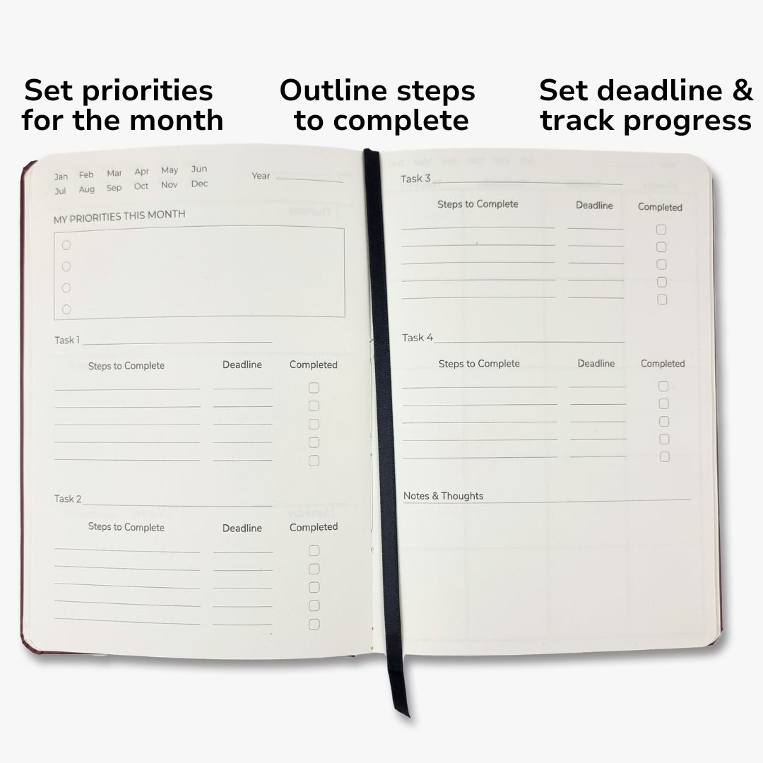 Undated Yearly Productivity Planner - Green