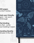 Undated Yearly Productivity Planner - Blue