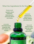 Clean Greens Face Oil