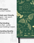 Undated Yearly Productivity Planner - Green