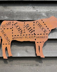 Butchers Cuts Cow Wall Signs