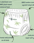 Mama Bamboo Sustainable Pull-Up Nappy Pants