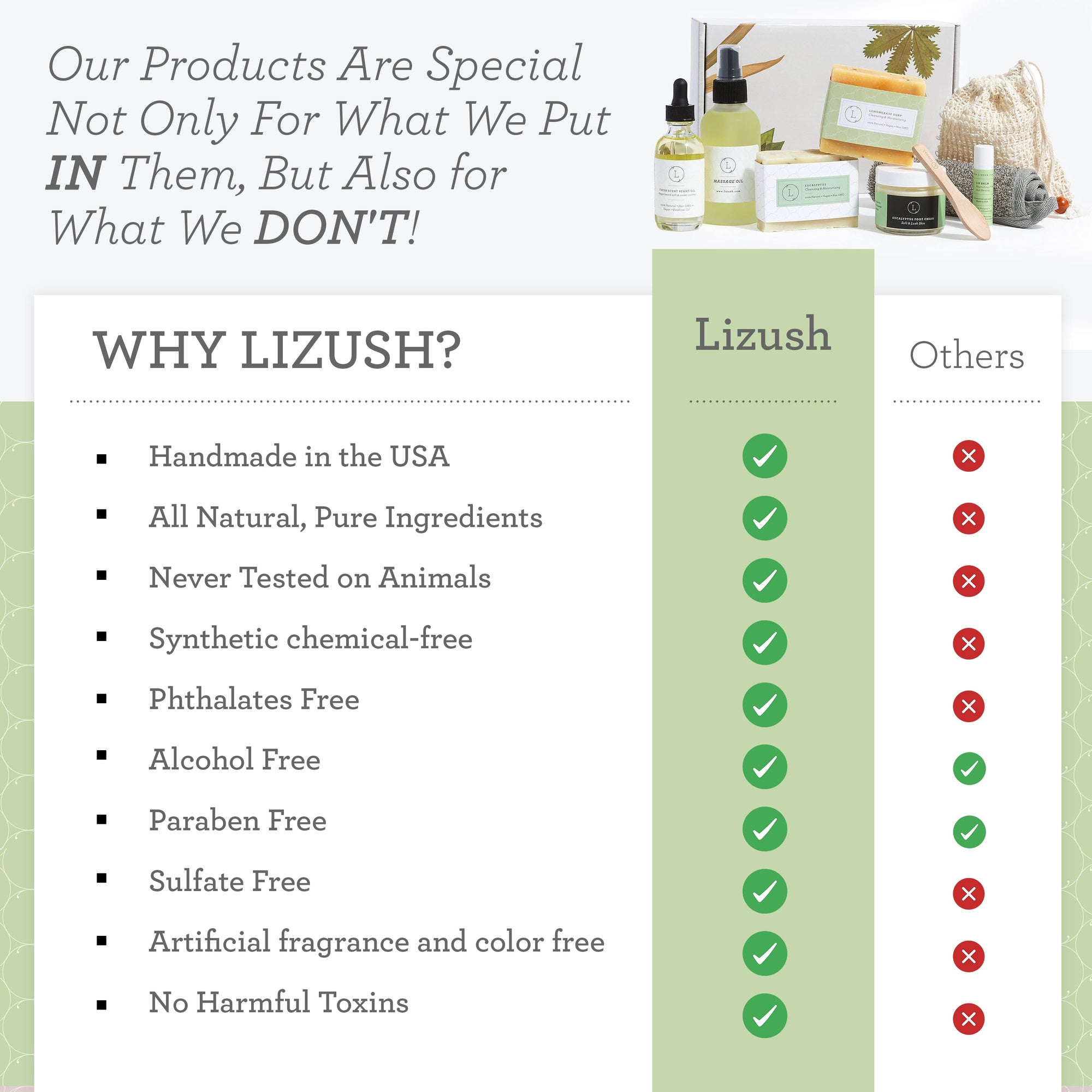 One year SUBSCRIPTION BOXES for MEN (Will be shipped every 3 months)-3