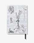 Anatomy A5 Hardcover