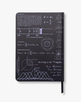 Quantum Physics A5 Hardcover