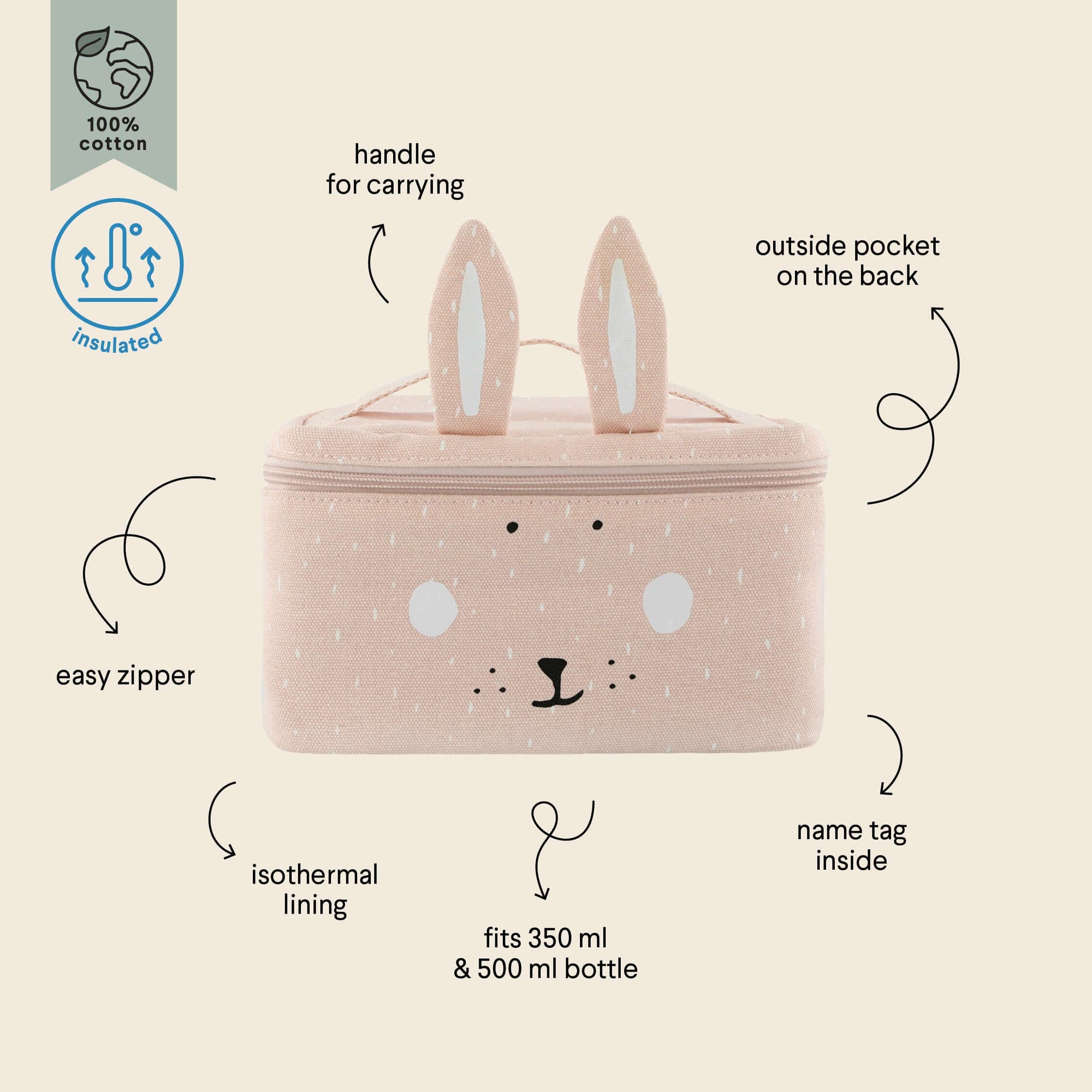 Thermal Lunch Bag Mrs Rabbit