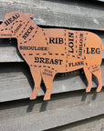 Rusty Metal Butchers Lamb Sign