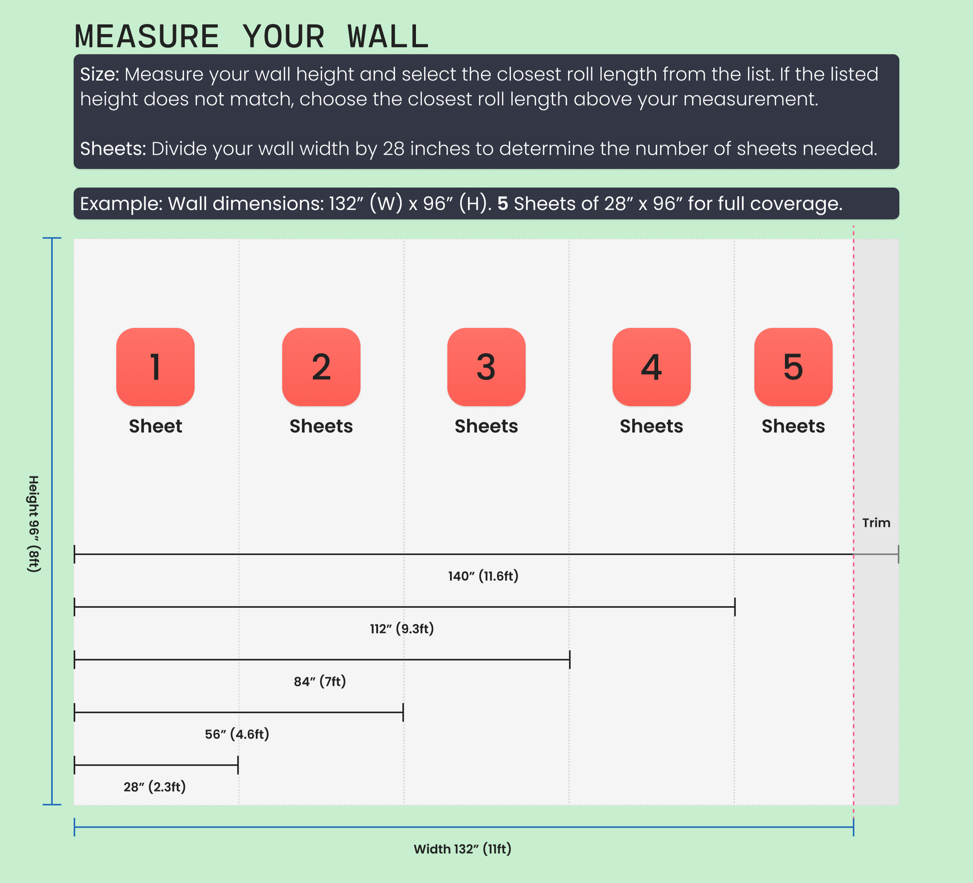 Green Clover Watercolor Wallpaper