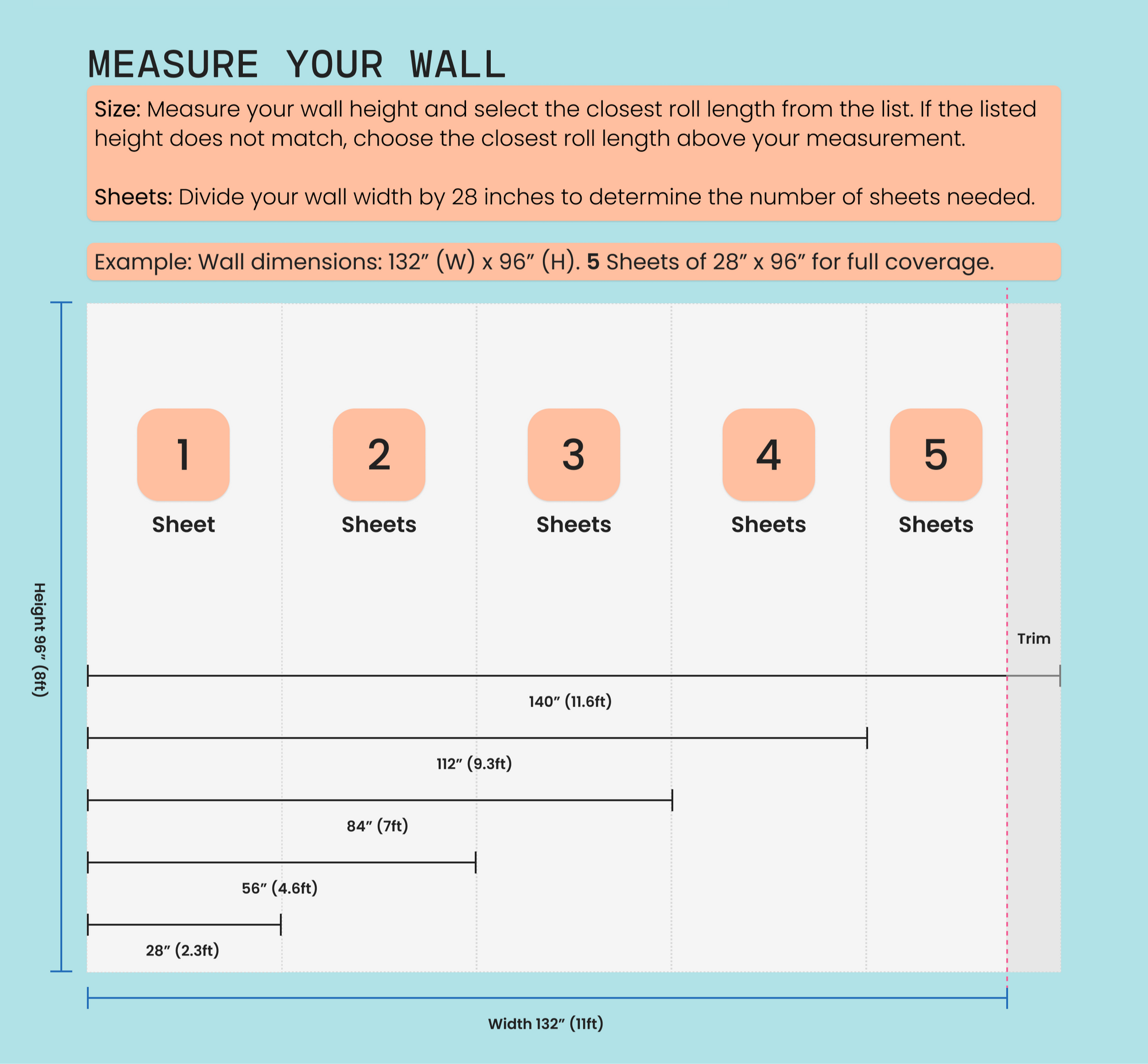 Green Fern Botanical Wallpaper