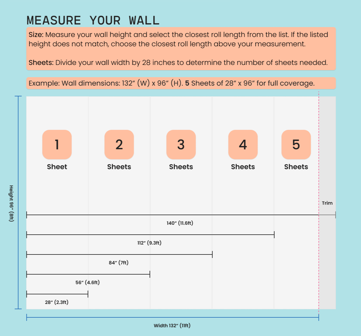 Meadow Floral Wallpaper