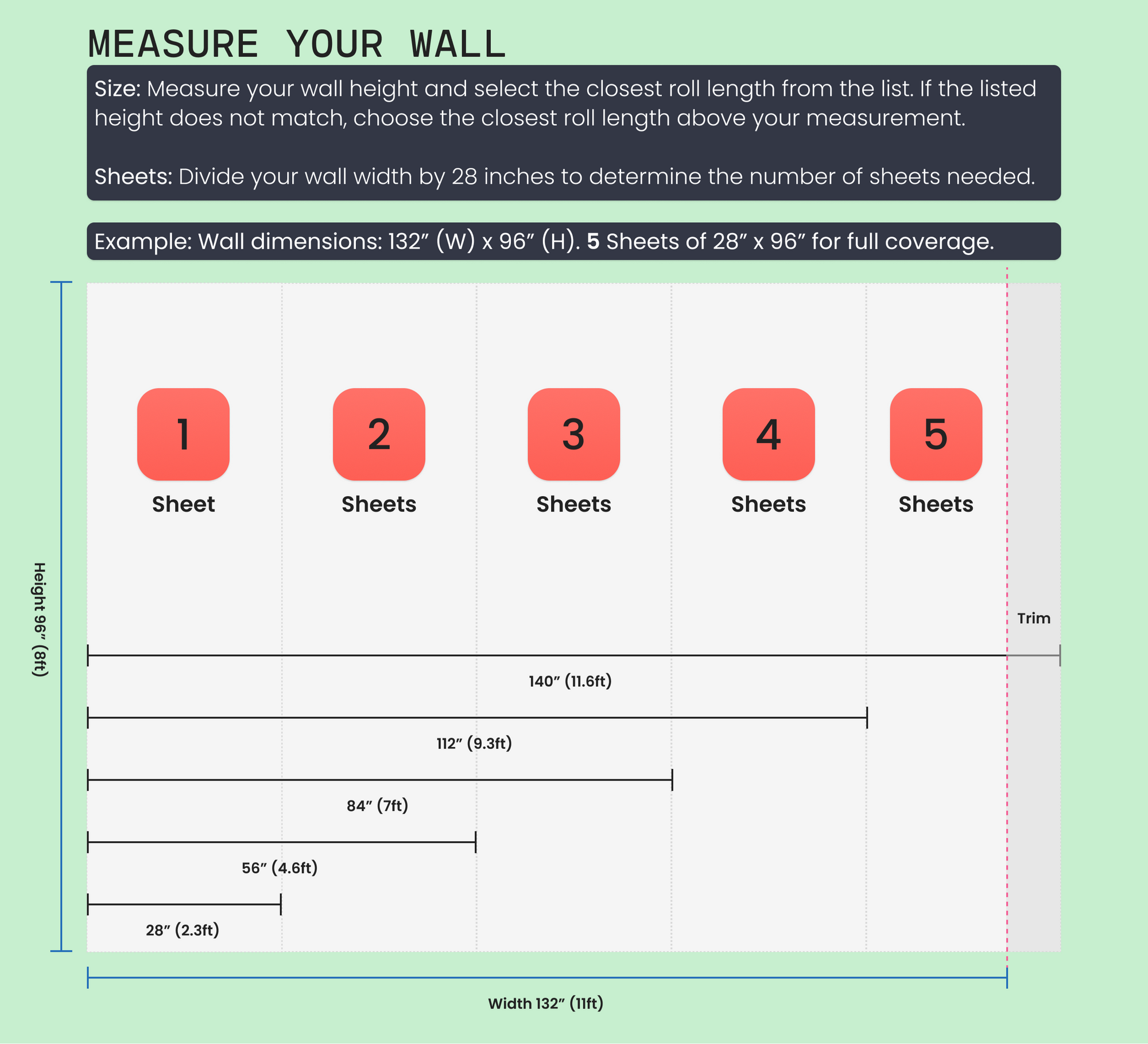 Wildflower Garden Wallpaper