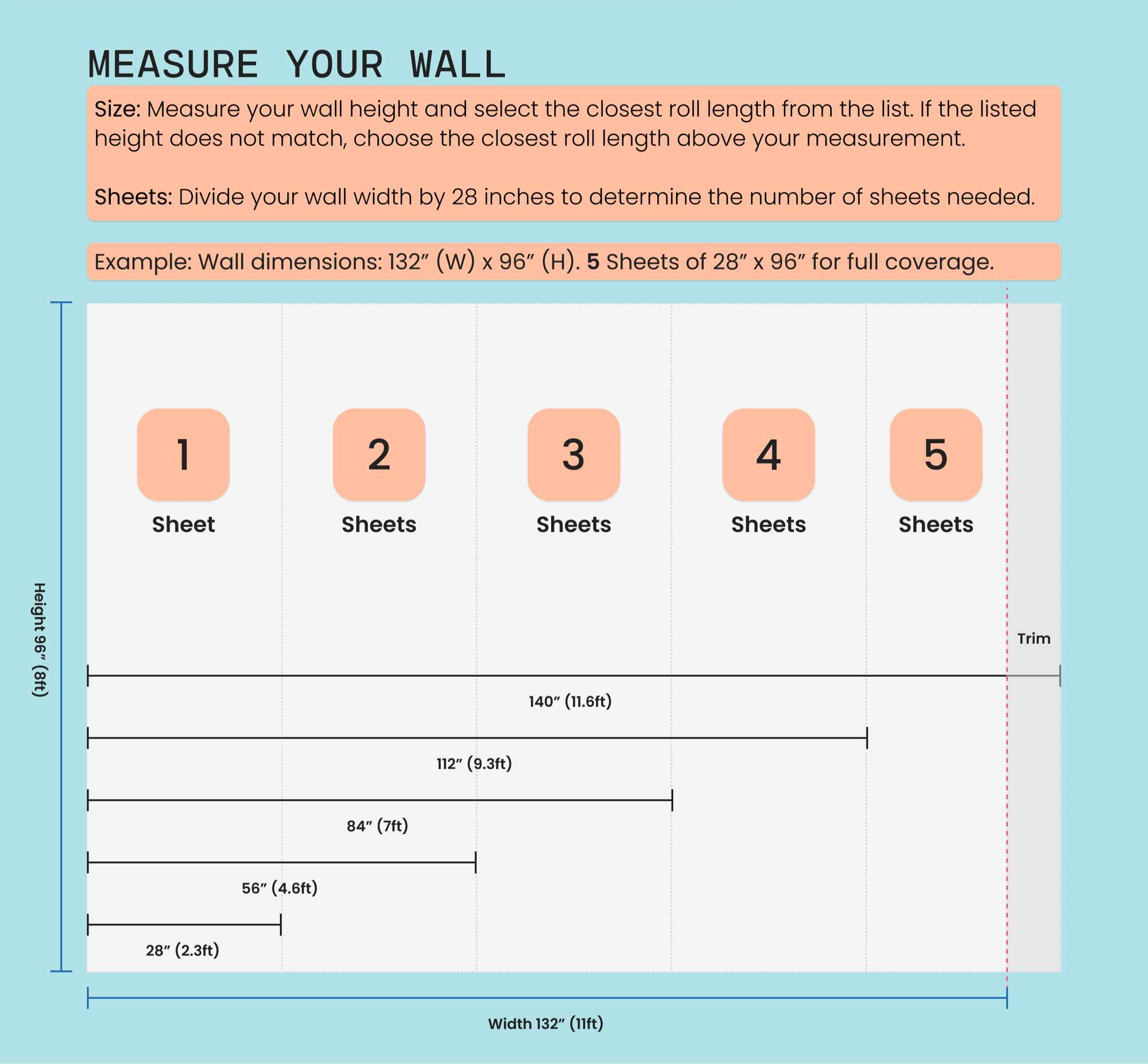 Colorful Funky Floral Wallpaper