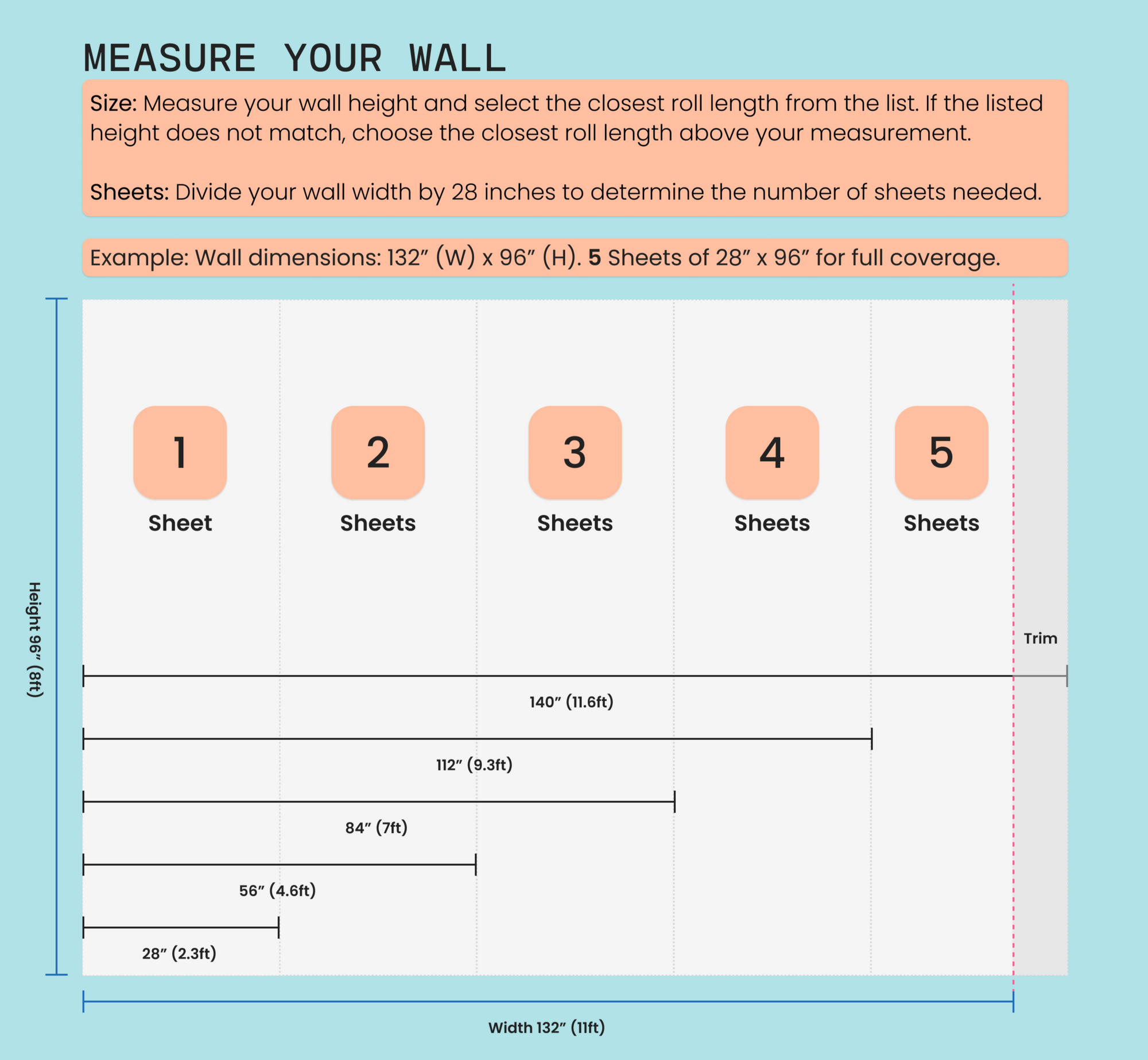 Green Watercolor Brushstroke Pattern Wallpaper
