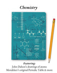 The Foundations of Reality: Maths, Chemistry, Physics