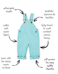 Mint Denim Dungarees