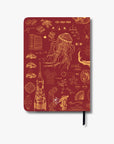 Undated Yearly Productivity Planner - Red