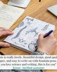 Anatomy A5 Hardcover