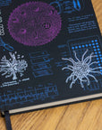 Microbiology A5 Hardcover