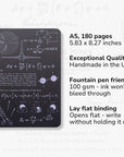 Quantum Physics A5 Hardcover