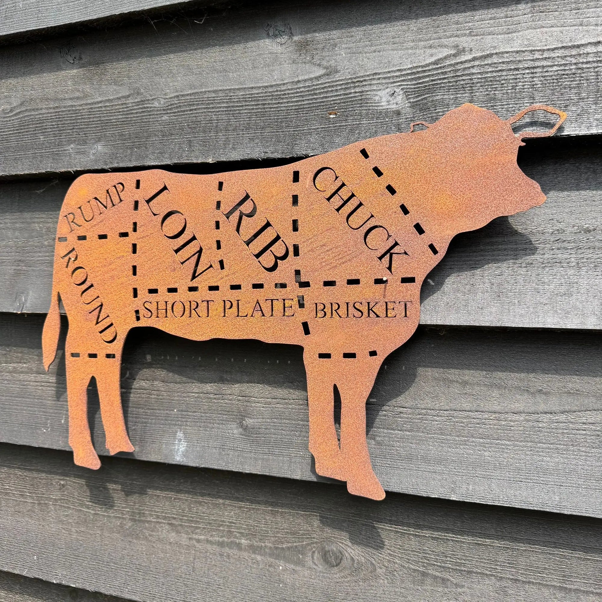 Butchers Cuts Cow Wall Signs