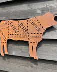 Butchers Cuts Cow Wall Signs