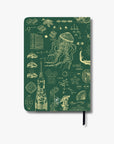Undated Yearly Productivity Planner - Green