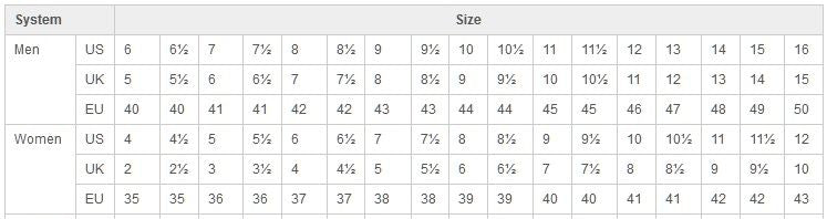 Norwegian Felted Wool Boots – Warm, Lightweight &amp; Durable by Nesna Lobben at www.brixbailey.com