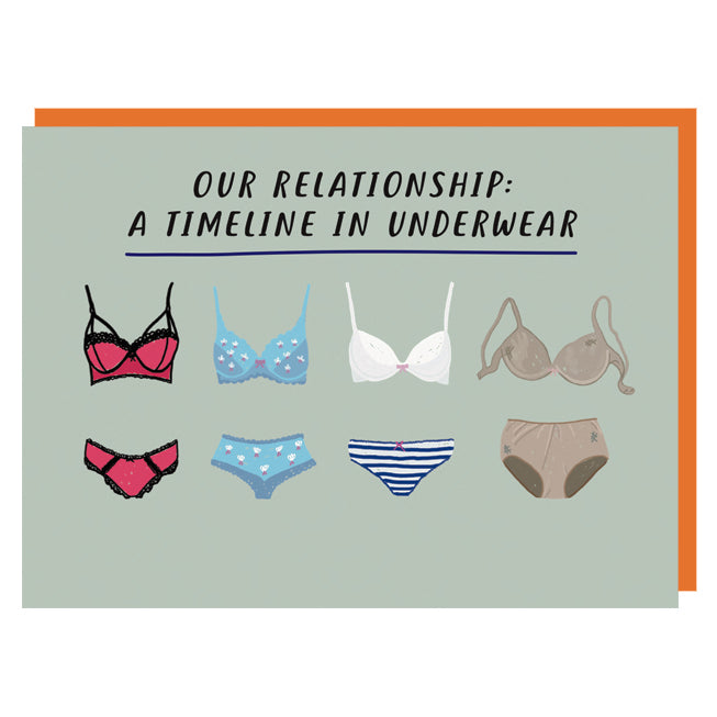 Underwear Timeline Truths Card