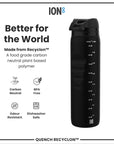 Leak Proof 1 litre Water Bottle, Recyclon, Black, 1L