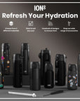 Leak Proof Medium Water Bottle with Straw, Recyclon, Black, 500ml (18oz)