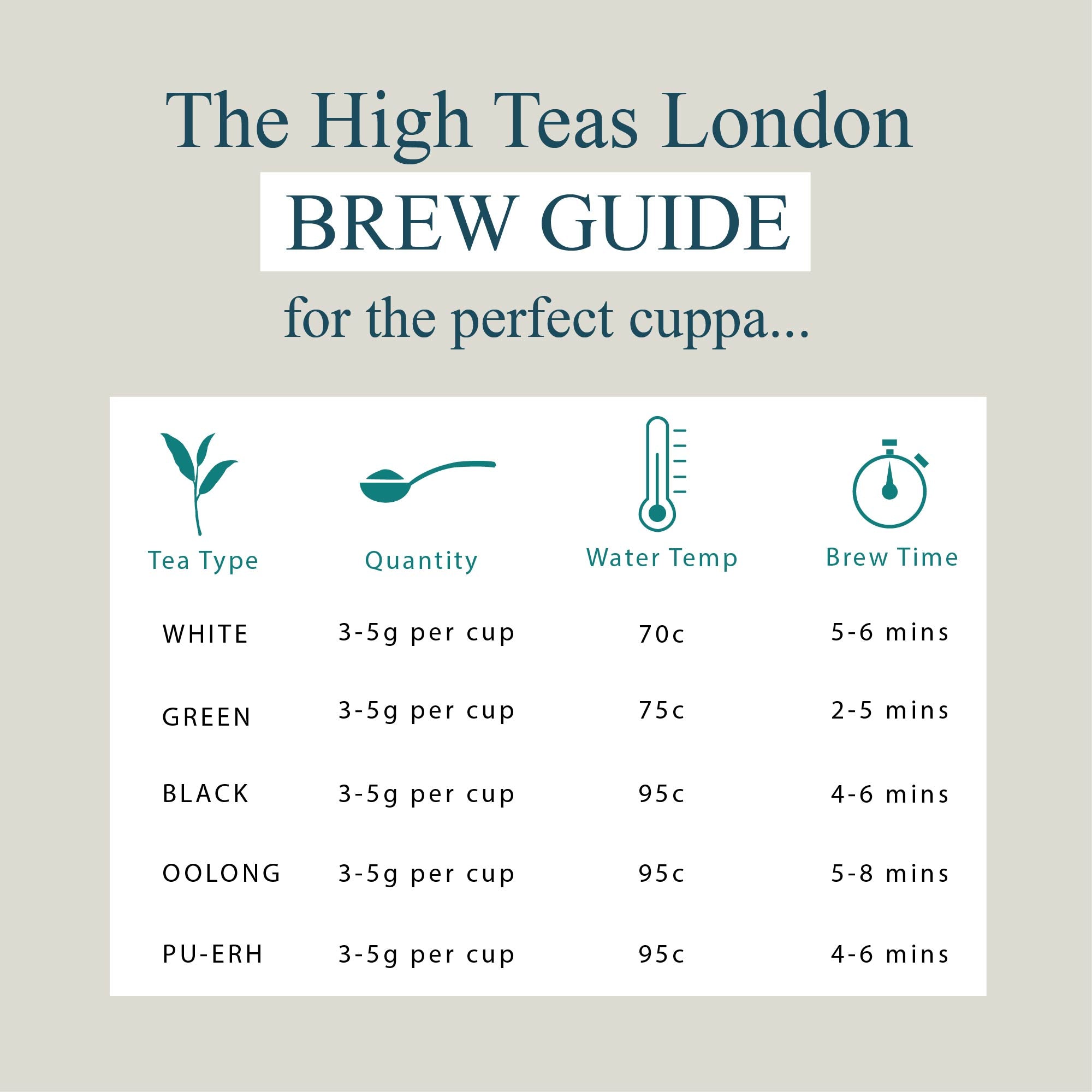 English Breakfast Loose Leaf Tea No.6 - Medium Leaf Black Tea