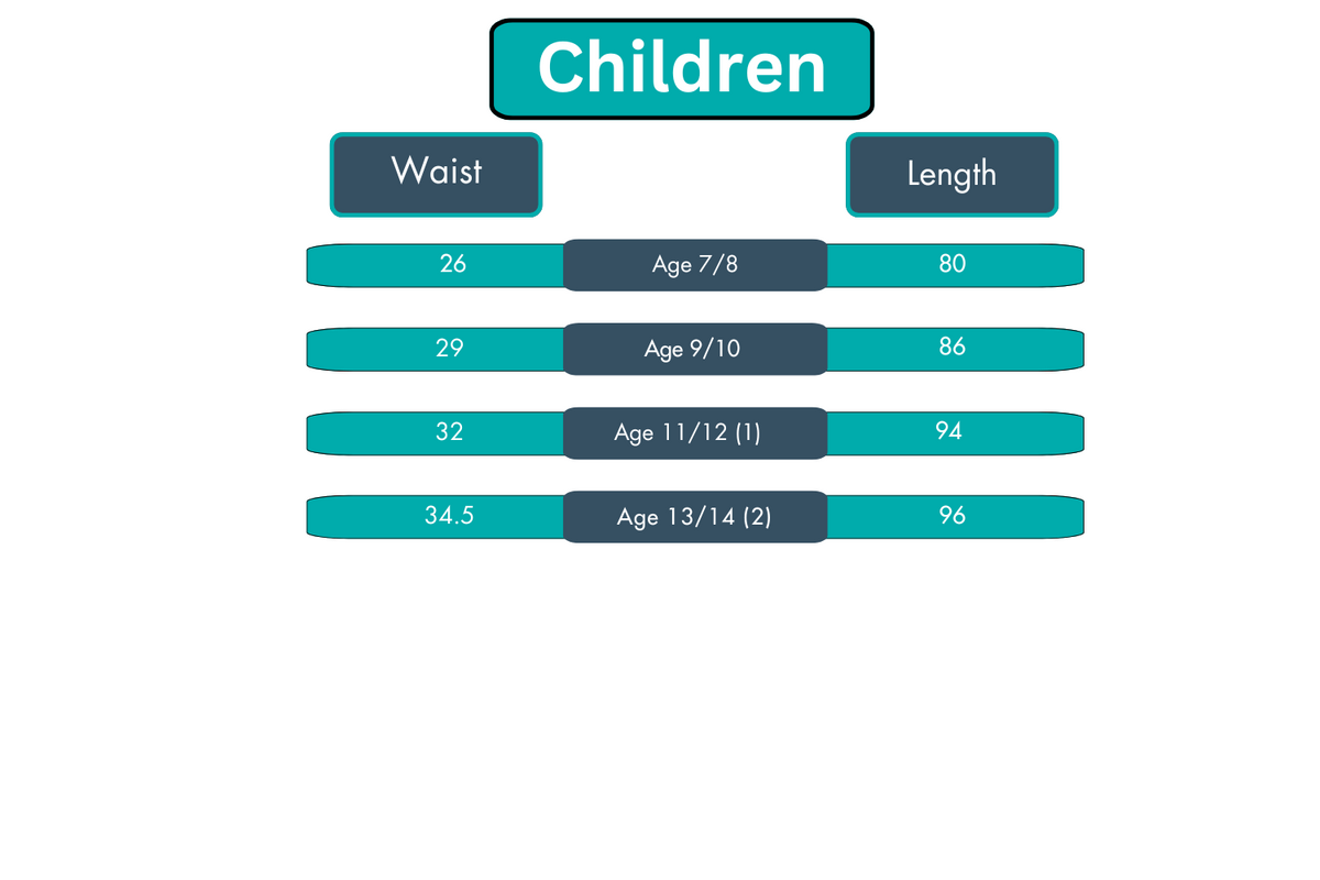 Children's Hambo