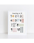 Counting to 10 Print