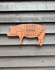 Metal Butchers Cuts Pig Sign