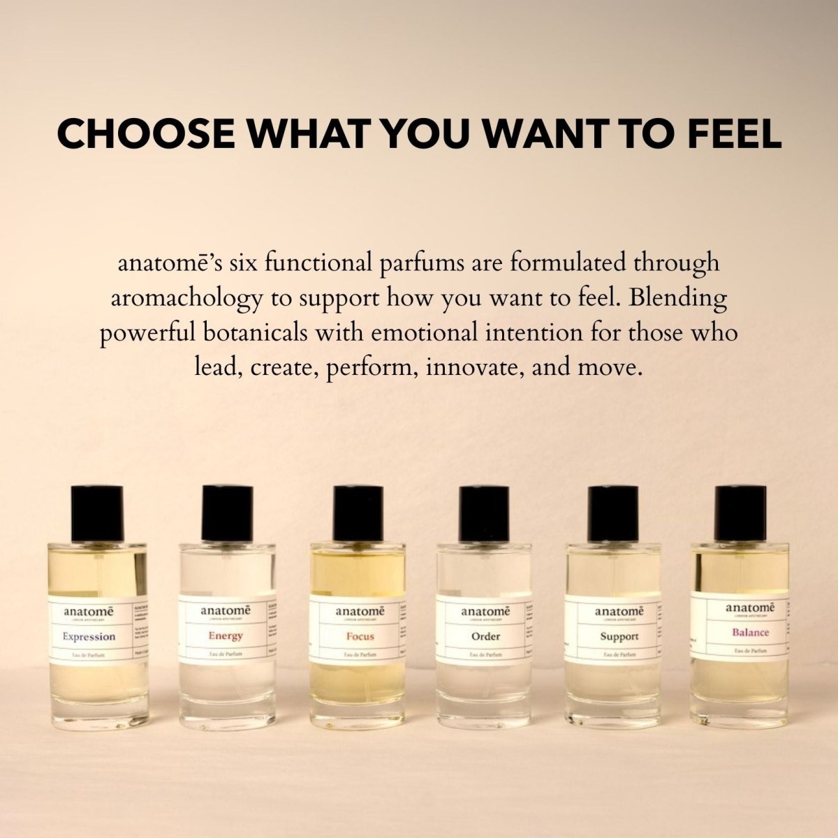 Focus Eau de Parfum | Travel 10ml