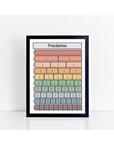 Fractions black Print - muted