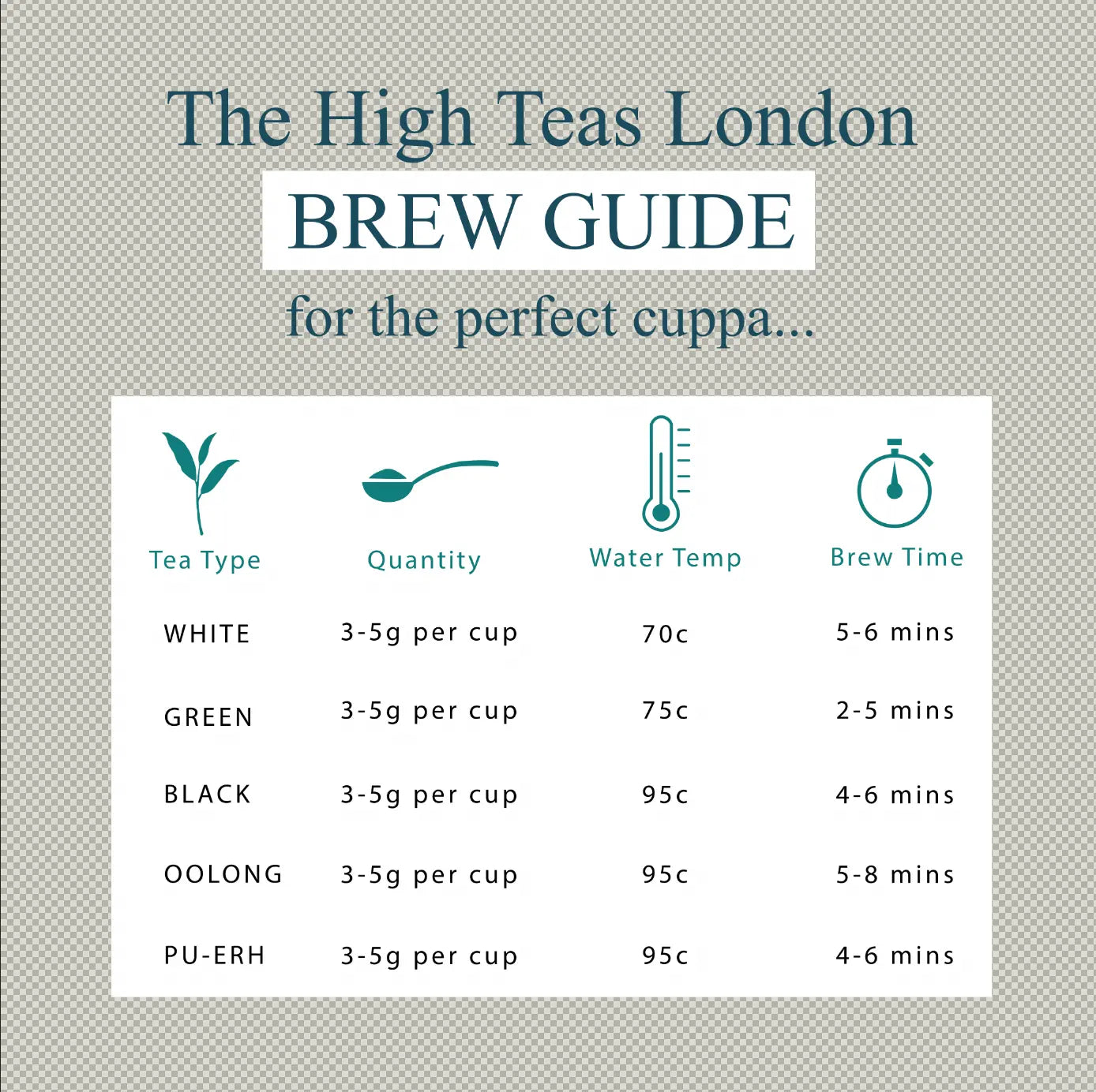 Prince of Wales Loose Leaf Tea - Classic Afternoon Black Tea Blend