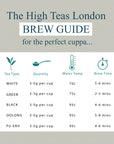 Prince of Wales Loose Leaf Tea - Classic Afternoon Black Tea Blend