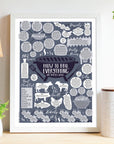 Personalised How To BBQ Everything Print