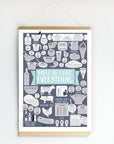 Blue How To Cook Everything Print