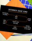 Intimacy Over Time Card