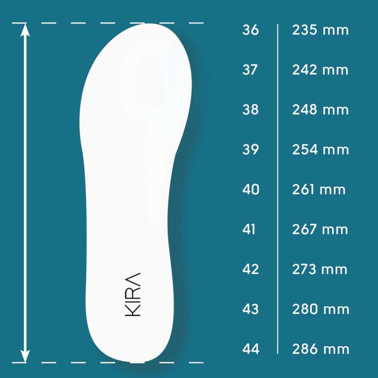Sustainable Summer Sandals 2.0